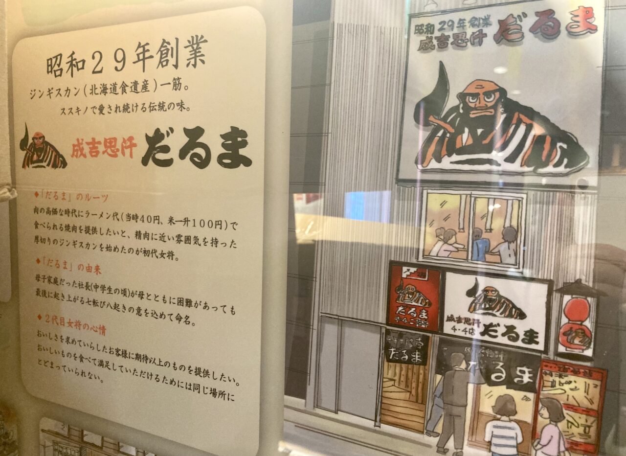 260802だるま4
